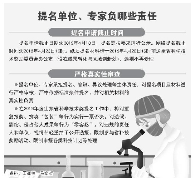 山东省科学技术奖提名工作启动