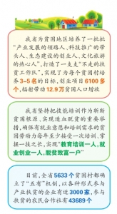 山西：让脱贫稳固 让发展可续
