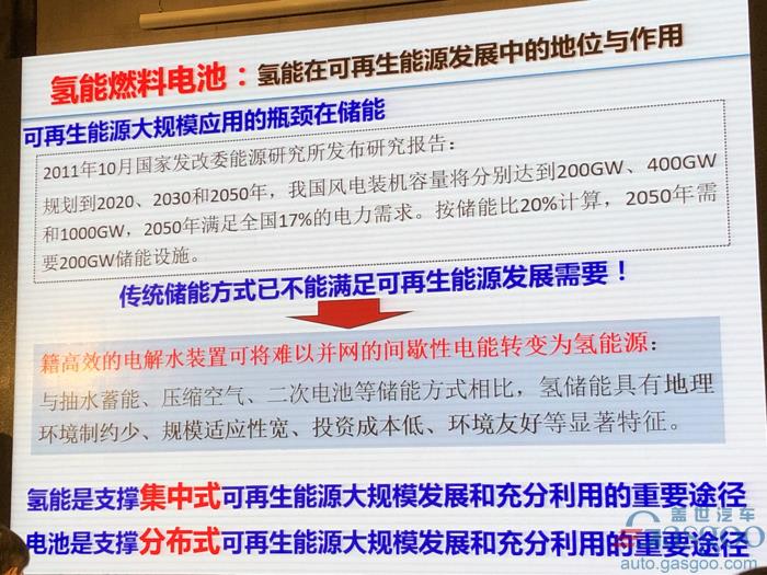 【新页面】【人物列表】欧阳明高：电动车革命之后是新能源革命，2025年将成关键转折点