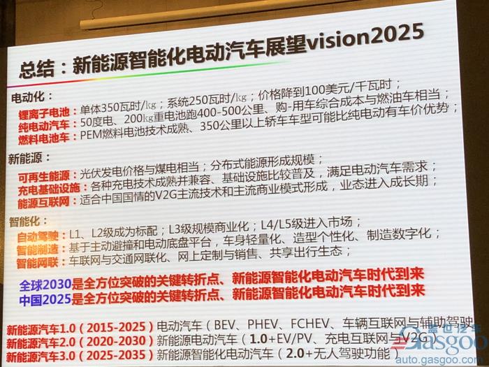 【新页面】【人物列表】欧阳明高：电动车革命之后是新能源革命，2025年将成关键转折点