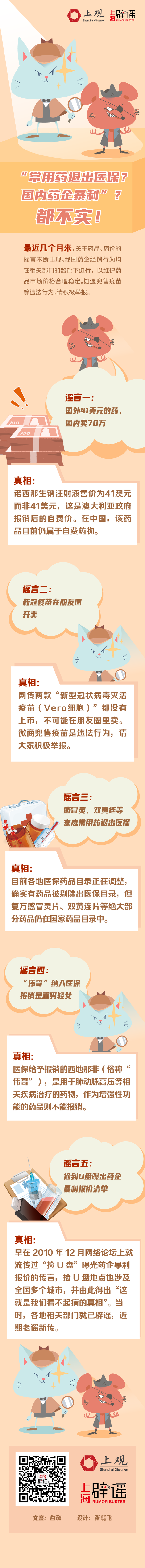 “常用药退出医保”“国内药企暴利”？都不实！