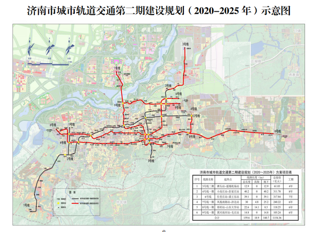 济南城市轨道交通第二期建设规划获批，涉及6条线路总里程约159.6公里