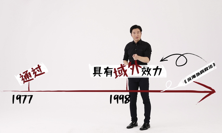 纯说段子丨疯狂打压别国企业 美国的“长臂管辖”该歇歇了！