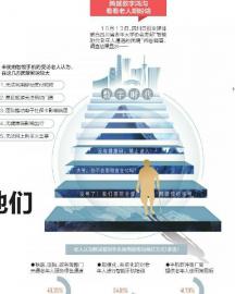 （转载）走向数字时代 别落下白发苍苍的他们