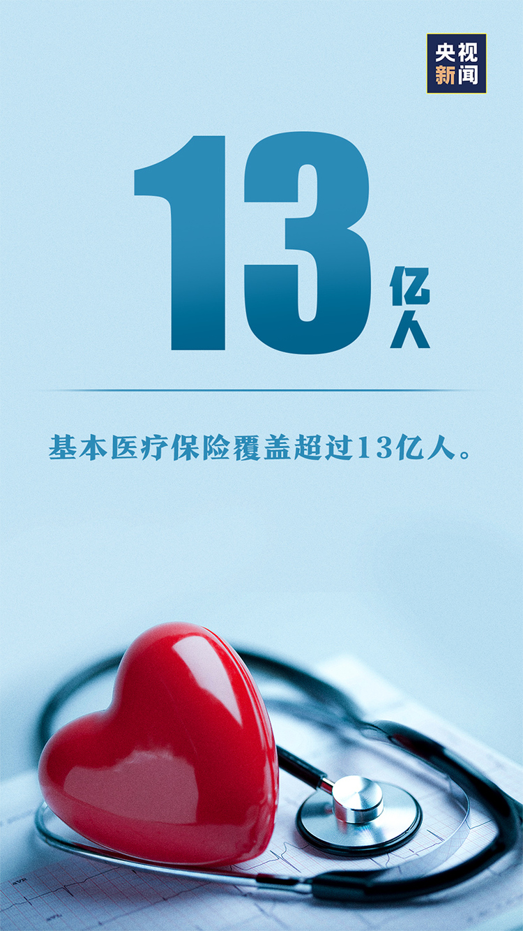 这份“成绩单”，真提气！