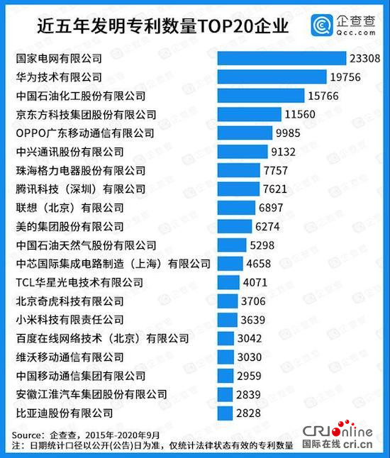汽车频道【资讯】市场换技术 为什么走不通？