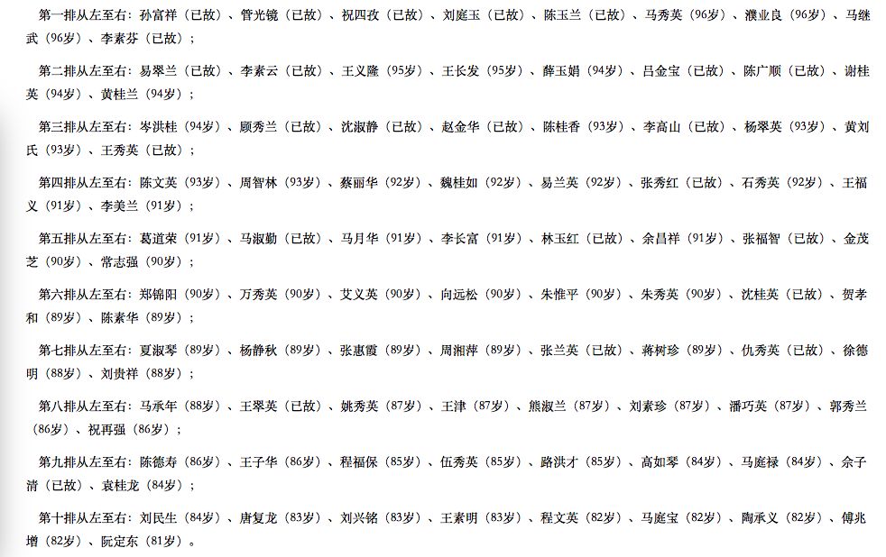 今年，幸存者墙上的灯熄灭了20次……这段记忆，怎敢忘！