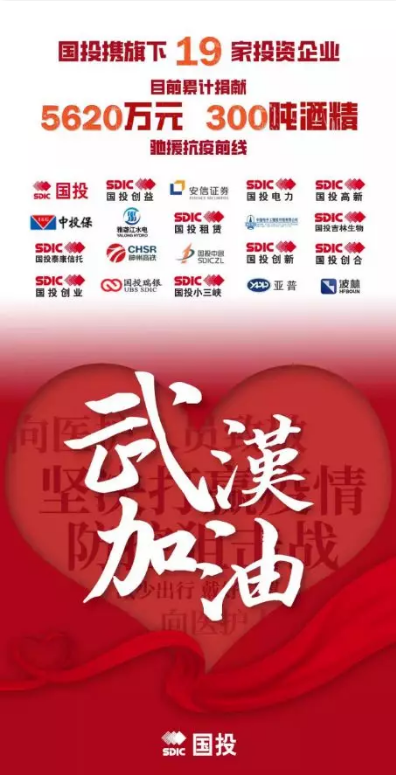 1521家企业捐赠168.4亿元 34家企业捐赠过亿 京粤浙企业名列前三