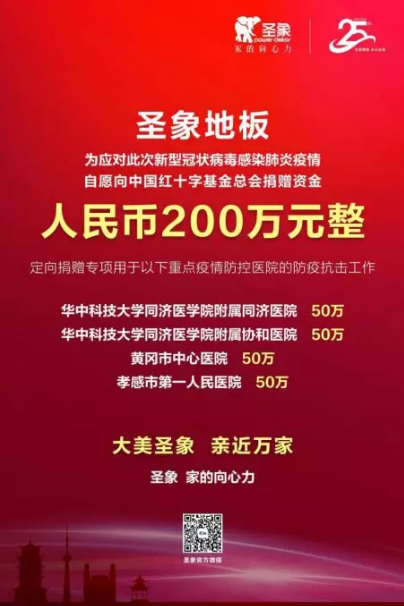 1521家企业捐赠168.4亿元 34家企业捐赠过亿 京粤浙企业名列前三