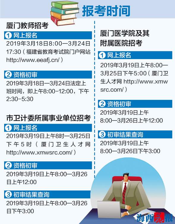 【要闻】【厦门】【移动版】【滚动新闻】厦门市一批医院和学校招人 编制内教师招1475人