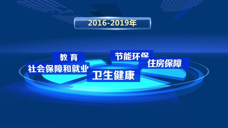 可装满约10万辆重型卡车！“十三五”期间我国财政收入累计约88.6万亿元