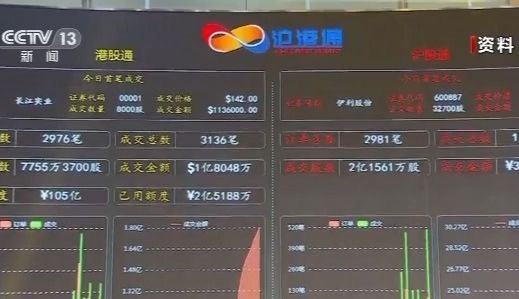 市场开放、金融政策......听听他们怎么看中国经济