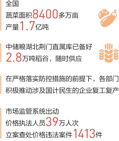 力保生产生活平稳有序