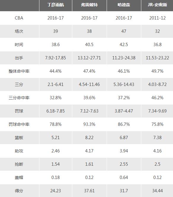 图片默认标题_fororder_201708180002