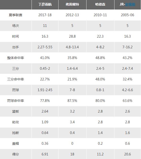 图片默认标题_fororder_201708180001