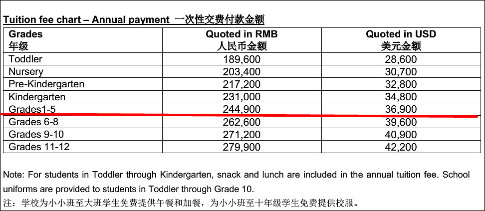 沙溢晒照宣告安吉上小学 意外曝光高额学费_娱乐_腾讯网