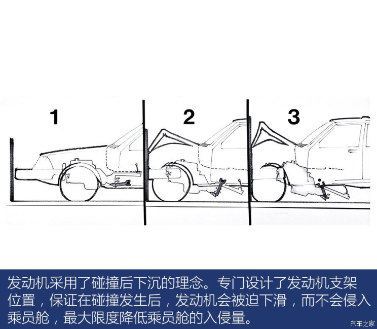 墨守成规？沃尔沃46年前技术仍没过气！