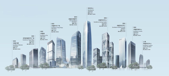 【商讯】两年内八个项目落地成都  牵出科技巨头们背后的“黑马”