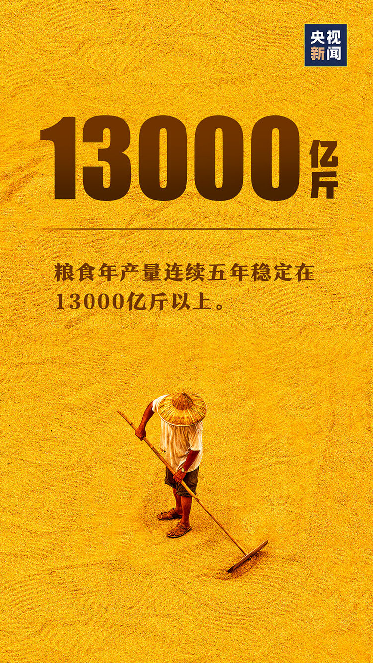 这份“成绩单”，真提气！