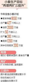 四川：复耕撂荒地 科技下田间 打好小春生产这一仗