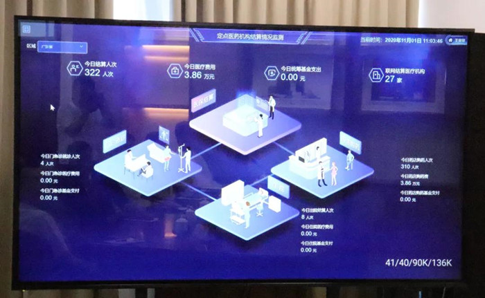 全国首个！汕尾上线国家医疗保障信息平台