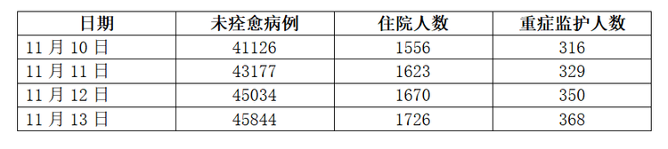 北美观察丨特鲁多警告用“万不得已的选择”控制疫情