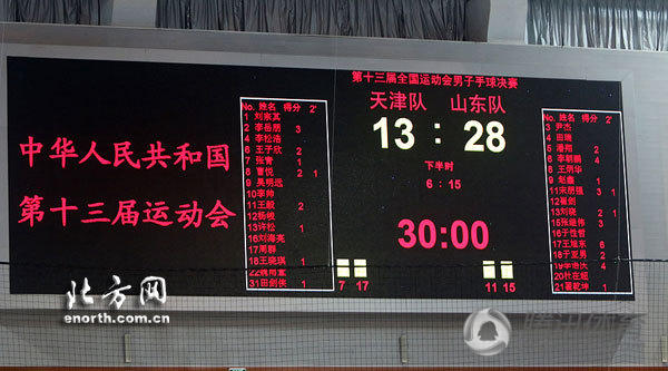 组图：技术体能全落下风 全运手球天津不敌山东