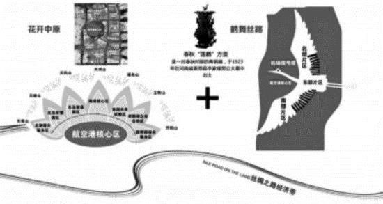 【头条-文字+摘要】【河南在线列表】【移动端-文字列表】郑州航空港总体城市设计三大方案出炉