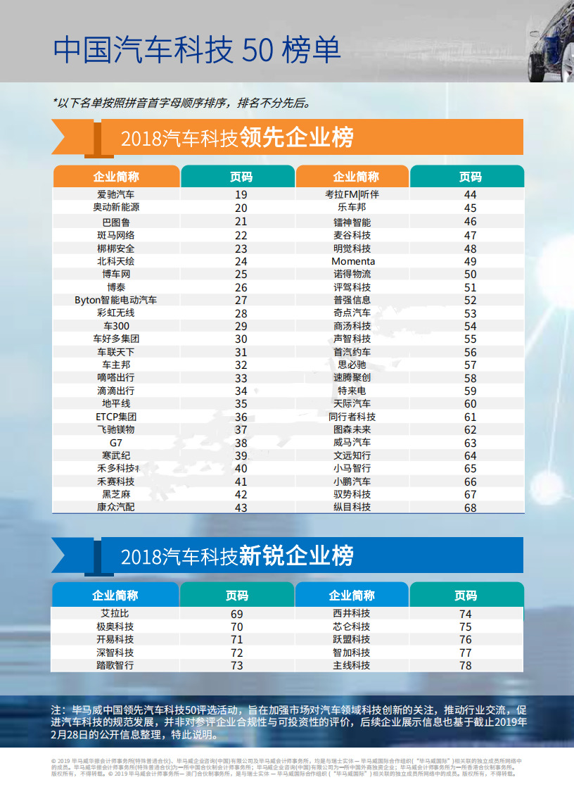 【新盟国际稿件 发环创】第二届毕马威中国领先汽车科技企业50报告发布：5G技术将能实现多源数据融合和V2X连接