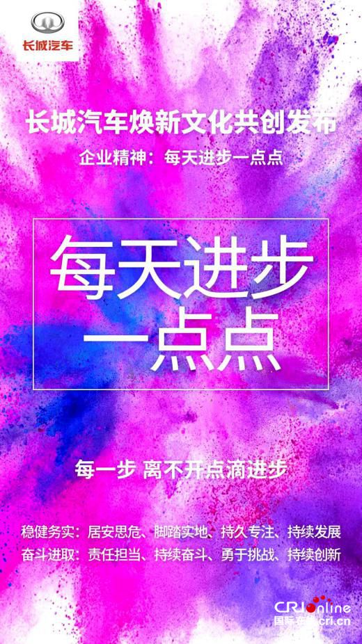 长城汽车迎来“变革收获期”全新企业文化再启新征程