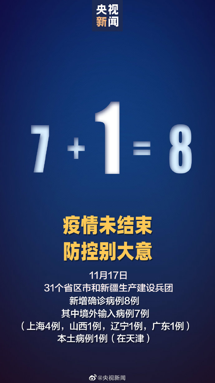 国家卫健委：17日新增新冠肺炎确诊病例8例 其中本土病例1例
