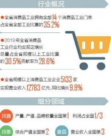 这些传统行业 正变得不“传统”