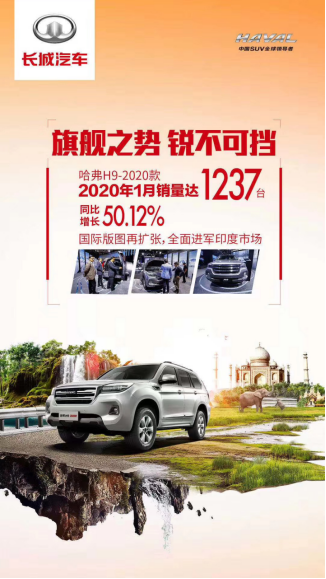 汽车频道【供稿】300万后再传新捷报 哈弗H6销量豪夺第80冠