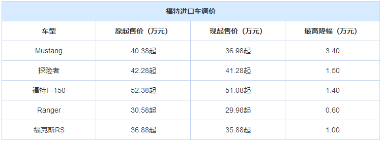 图片默认标题_fororder_微信截图_20190401115411