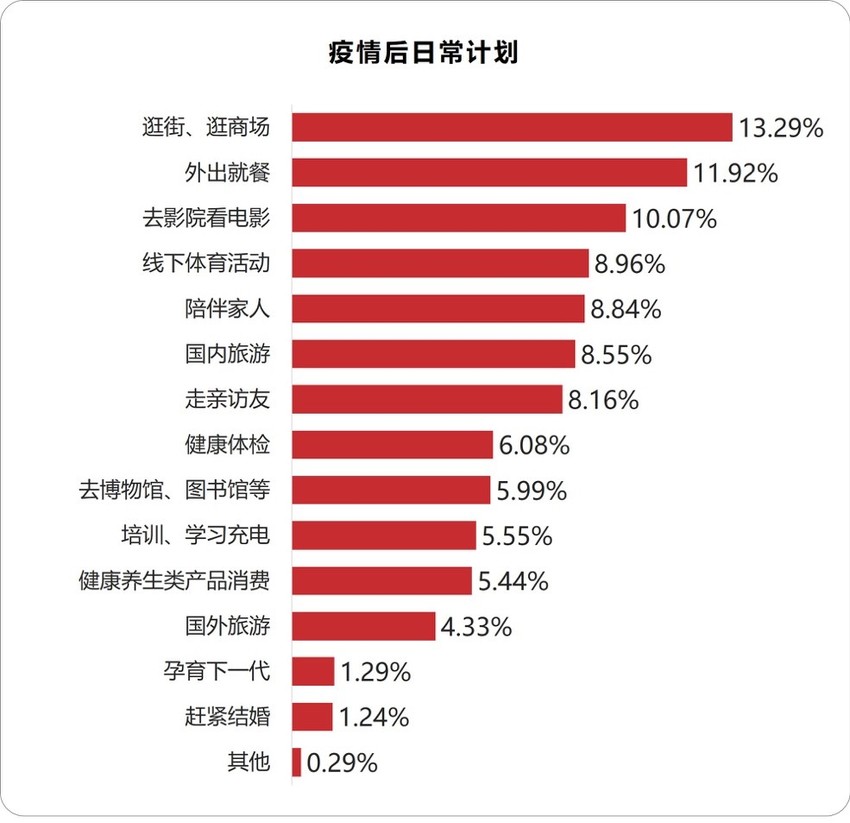 民众对于战胜疫情非常有信心 北大国发院-百分点联合发布疫情数据报告