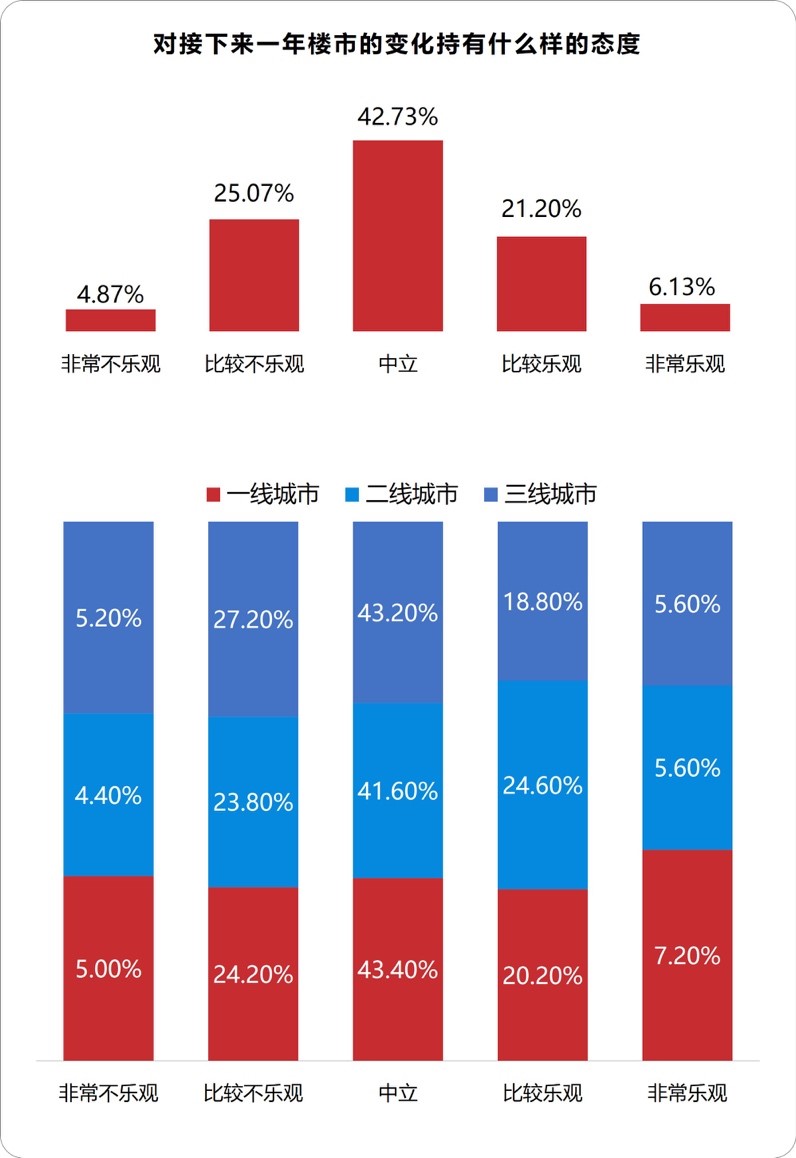 民众对于战胜疫情非常有信心 北大国发院-百分点联合发布疫情数据报告