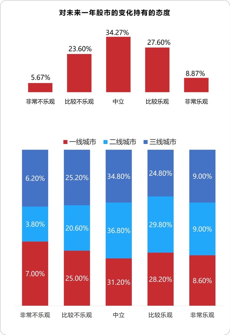民众对于战胜疫情非常有信心 北大国发院-百分点联合发布疫情数据报告