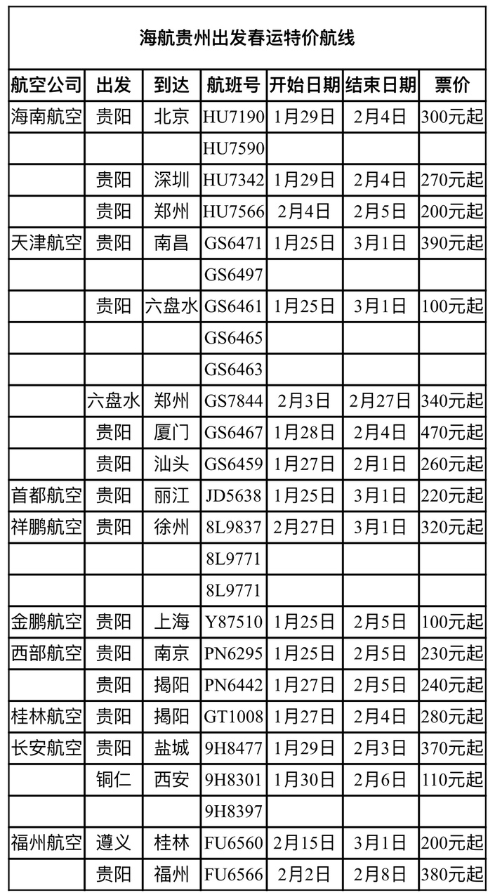（社会）贵州春运新方式：8090后，更爱带父母“反向过年”