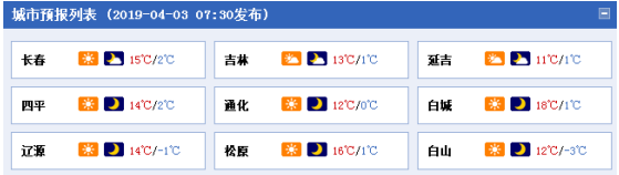长春市气象局发布森林火险黄色等级