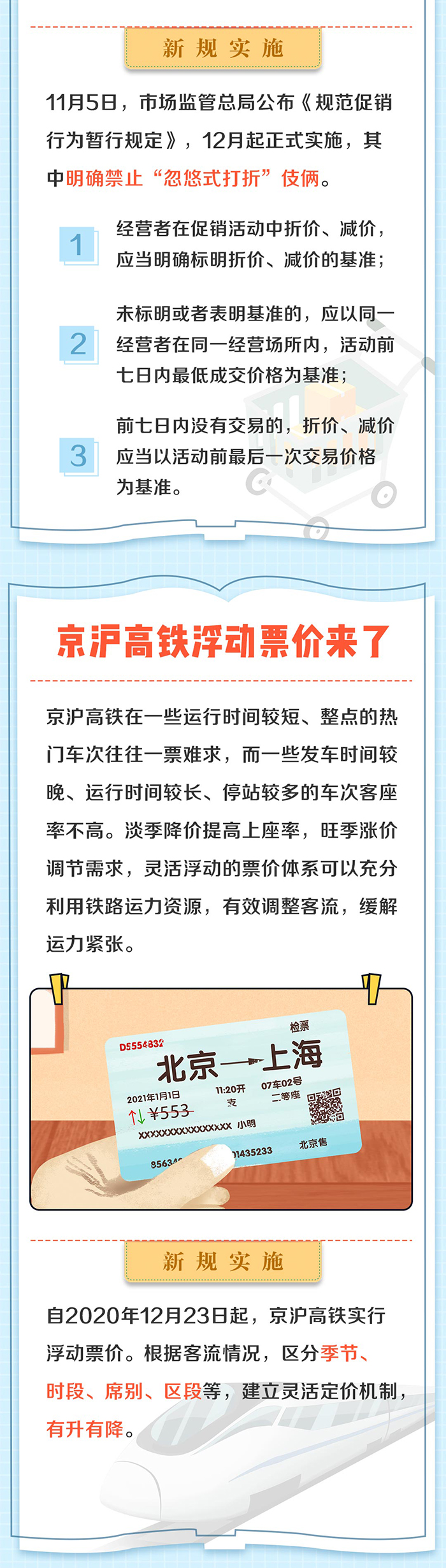 2020年最后一个月，新规来了！