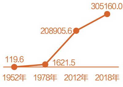 中国展商闪耀汉诺威工博会