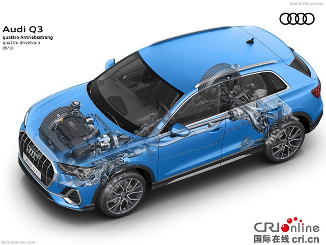 图片默认标题_fororder_Audi-Q3-2019-1024-58