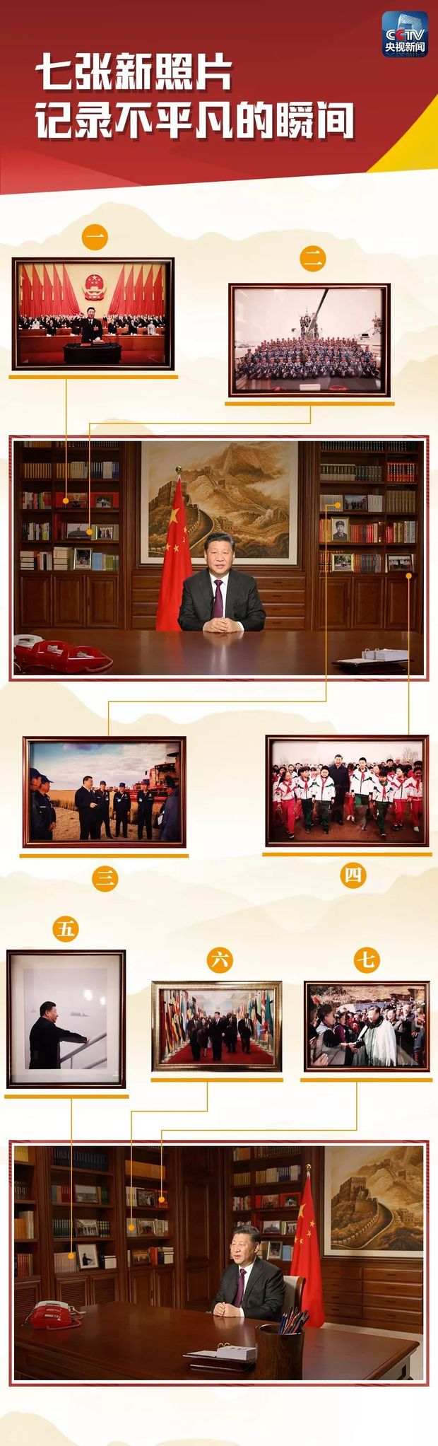 【独家揭秘】习主席书架上的新变化