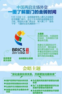图片默认标题