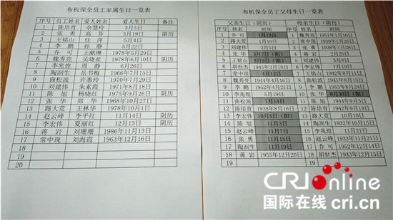 【中国梦•大国工匠篇】劳模工匠王建勋：“钢板”腰带扛起“王牌”重任