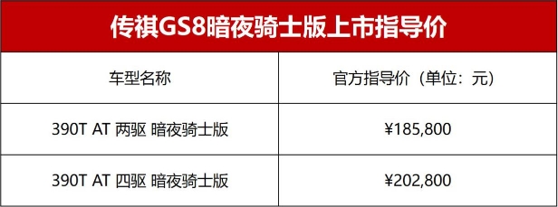 硬核豪华再升级，传祺GS8暗夜骑士版燃擎登场