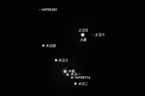 流星雨、日全食、木土大合......2020年底天文“收官大戏”别错过！一份观测指南请查收→