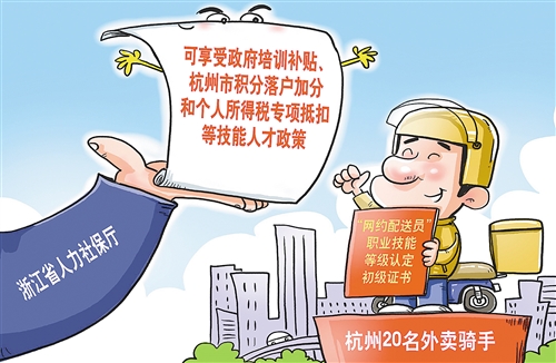 职业技能等级认证