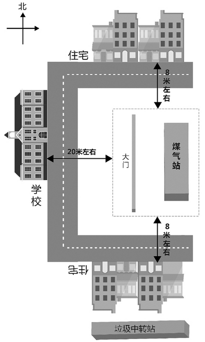 宁波一煤气站距学校20米安监部门：符合安全规定