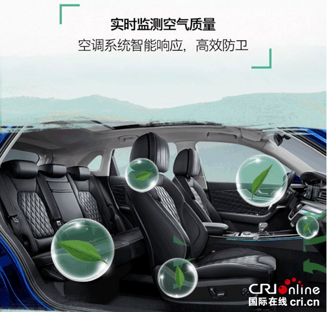 汽车频道【供稿】【资讯】红旗品牌推出红旗智能洁净空气系统将“健康出行”落到实处